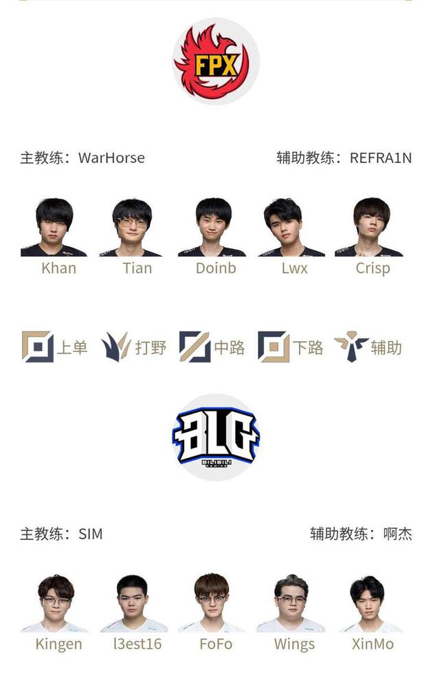 将比赛拖入 将比赛拖入