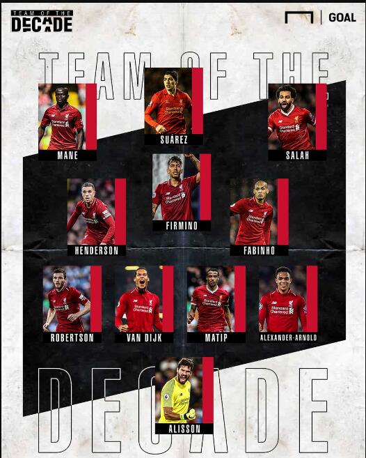 对于还在冲 对于还在冲