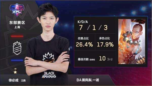 动的