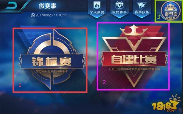 评估合作方