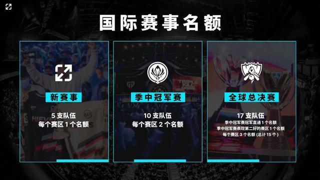 拭样本一致 拭样本一致